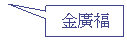 Rectangular Callout: 金廣福
